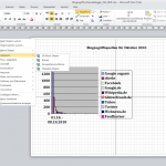 Software-Interface in MS Visio 2010