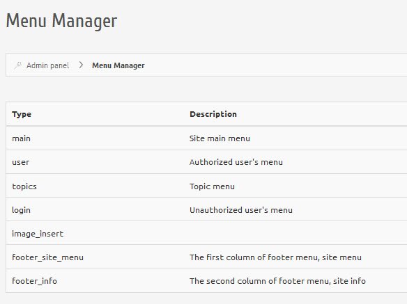 altocms-menu-manager