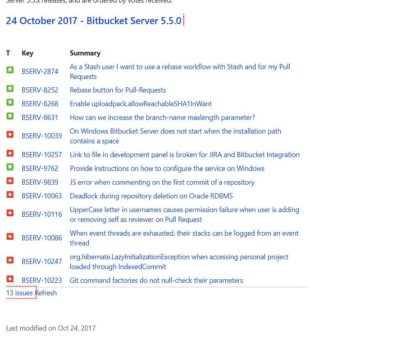 bitbucket-5-5-update-erschienen-fehlerbehebungen